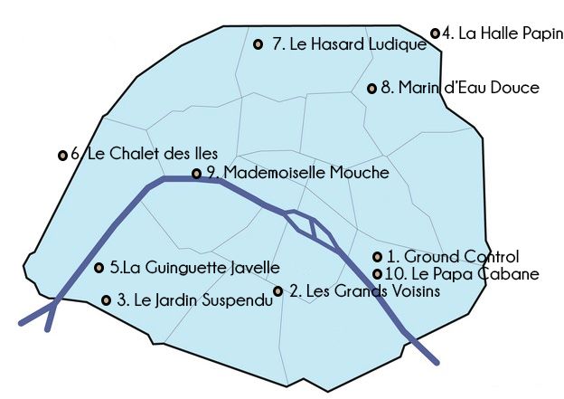 Meilleurs bars insolites paris